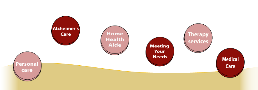 GraceLight Homecare GraceLight Homecare Services